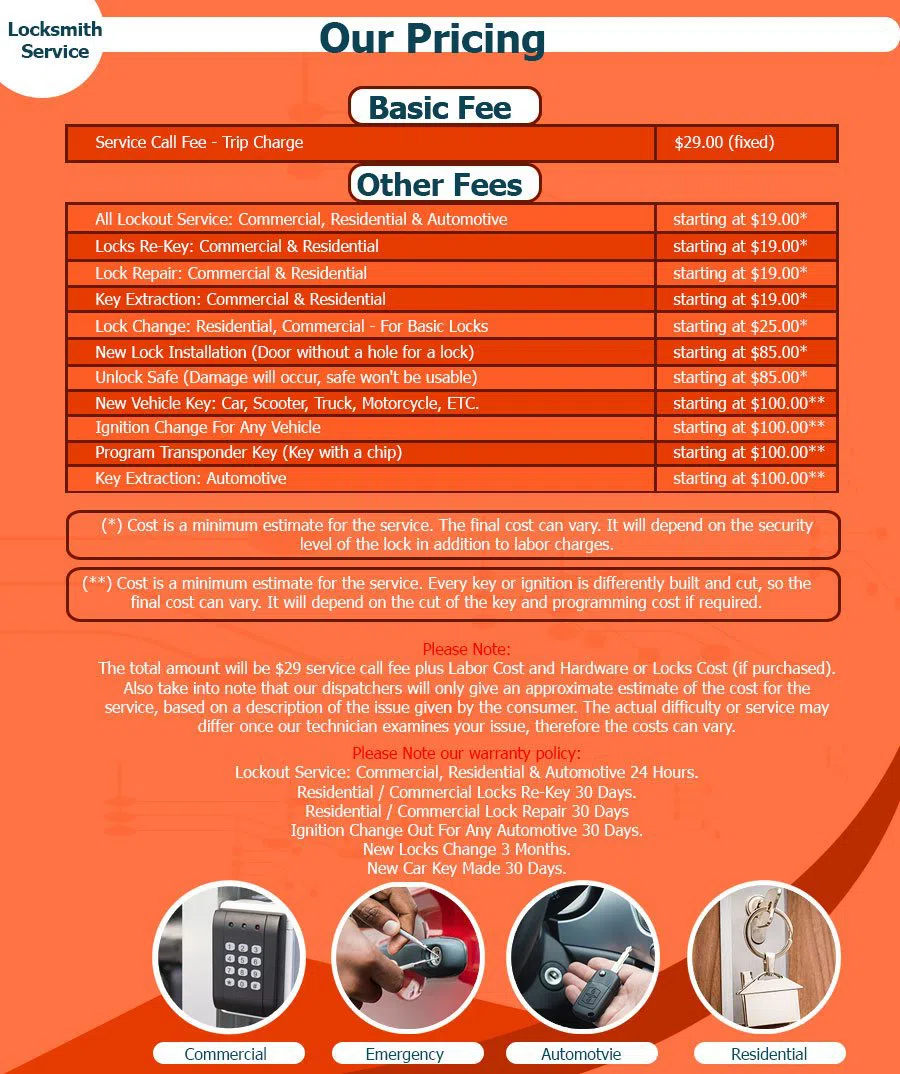 New Chicago OH Locksmith Store, New Chicago, OH 937-343-1243